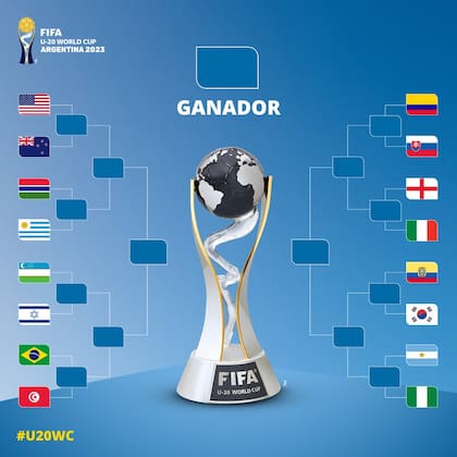 Así quedó el cuadro de octavos de final del Mundial Sub 20, tras la primera etapa
