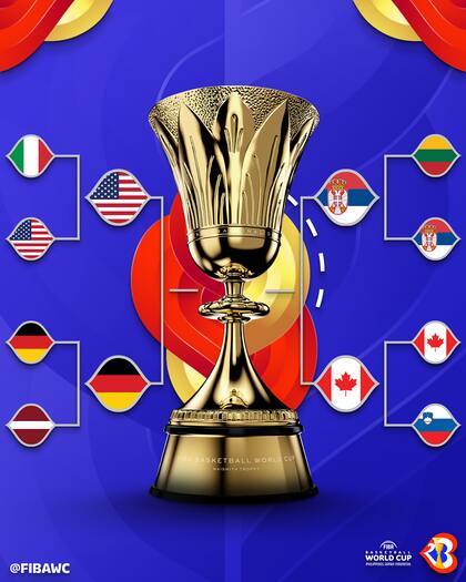 Así quedó el cuadro de semifinales del Mundial de básquet, que concluye este domingo en Asia