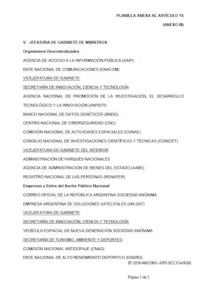 Así quedó el organigrama de los ámbitos jurisdiccionales en los que actuarán los organismos desconcentrados y descentralizados en la Jefatura de Gabinete, según plasma el decreto 581/2026
