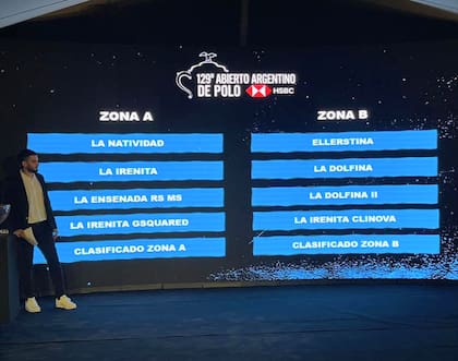Así quedó la conformación de las zonas para el Abierto de Palermo