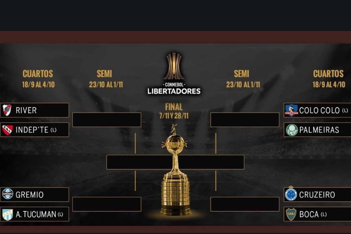 Así quedó la llave de cuartos de final de la Copa Libertadores