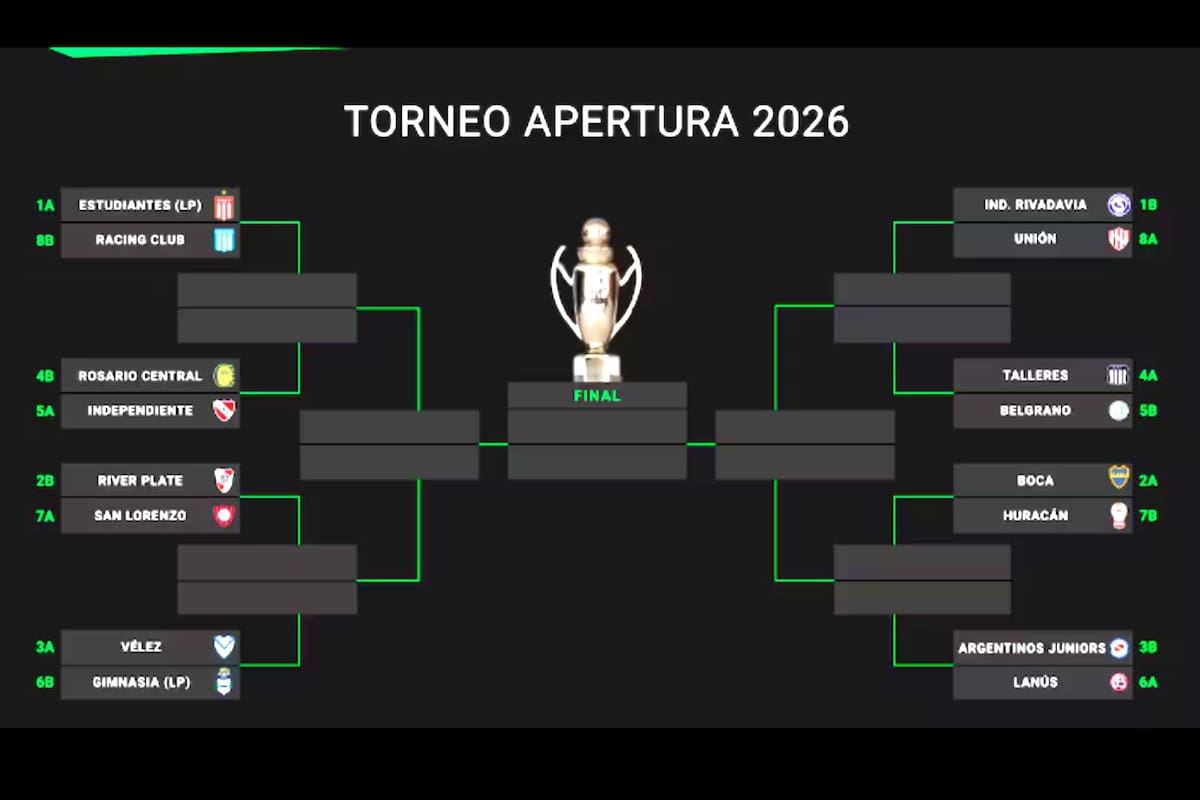 Así quedó la llave de octavos de final del Apertura 2026