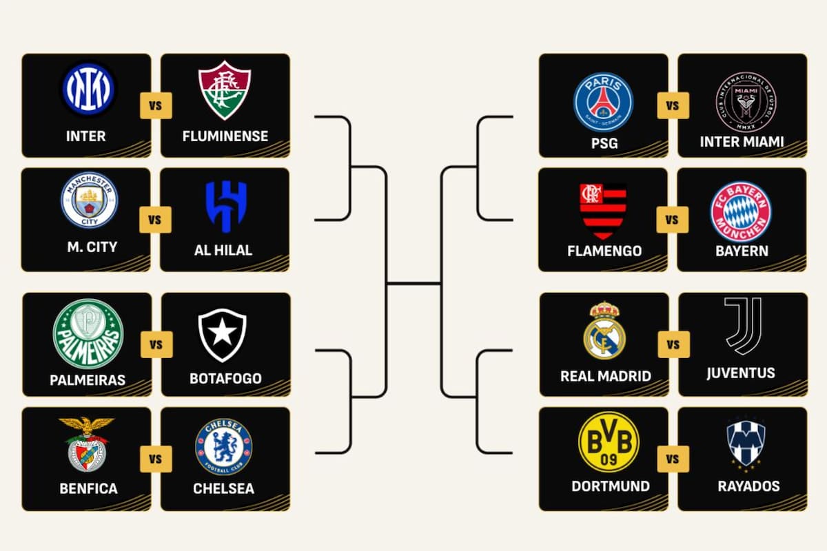 Así quedó la llave de octavos del Mundial de Clubes
