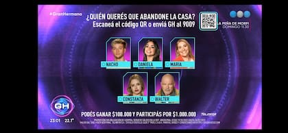 Así quedó la nueva placa de nominación de cara a la gala de eliminación