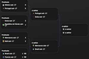 Así quedó la parte alta del cuadro de cuartos de final del Mundial Sub 17 Qatar 2025