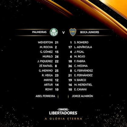 Así saldrán a la cancha Boca y Palmeiras