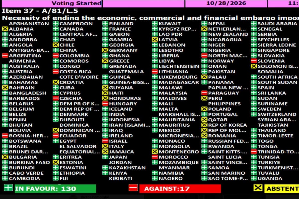 Así salió la votación en la Asamblea General de la ONU