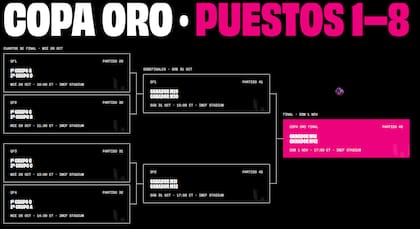 Así se define la Messi Cup 2026