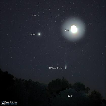Así se pudo observar el cometa diablo desde Valencia, España
