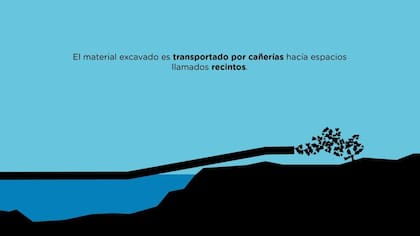 Así se saca el material del río