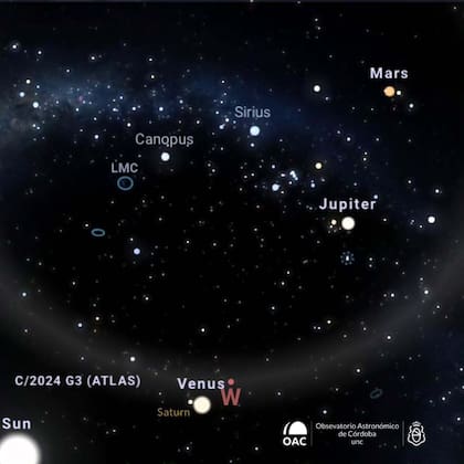 Así se verá la alineación de los planetas