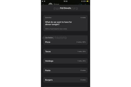 Así se verán los resultados de las encuestas en WhatsApp