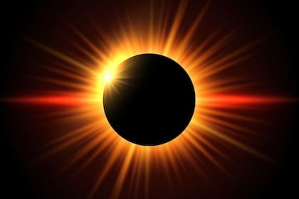 Así será el “anillo de fuego”, el eclipse solar anular que se verá este martes 17 de febrero