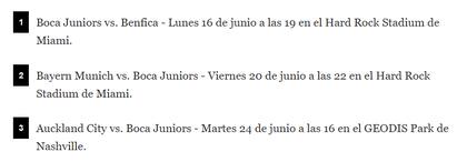 Así será el recorrido de Boca en el Grupo C