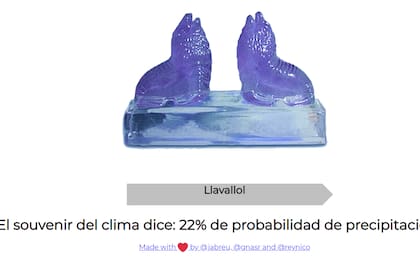 Así te muestra el clima el sitio virgencita.cloud
