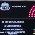 El Senado aprobó la ley de inviolabilidad de la propiedad privada