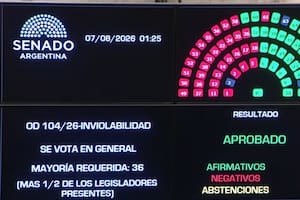 El Senado aprobó la ley de inviolabilidad de la propiedad privada