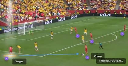 Ataque de Vargas por la izquierda y pase atrás para Xhaka, que terminará con un remate cruzado y desviado: pudo ser gol de Suiza ante Colombia