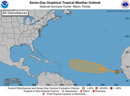 Atlántico Oriental: una onda tropical se mueve hacia el oeste. Su probabilidad de desarrollo es baja (0%) en 48 horas, pero media (40%) en siete días