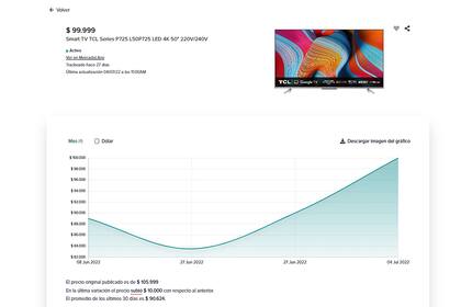 Los televisores tuvieron alzas de hasta 20% tras la renuncia de Guzmán