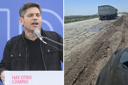 Axel Kicillof