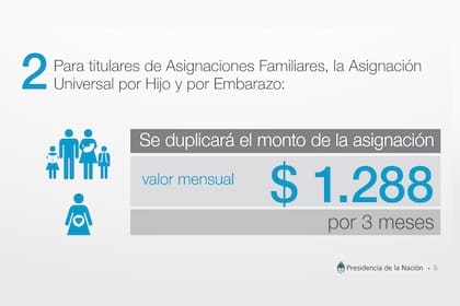 Ayuda para Asignaciones familiares, AUH y Embarazo