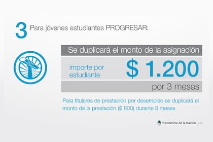 Ayuda para estudiantes PROGRESAR