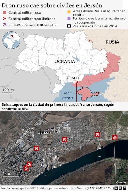 BBC