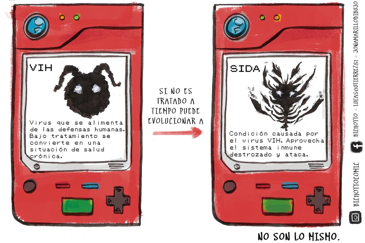 "Bicho y Yo" es un cómic de Lucas Fauno y Jon Amarillo que busca contar la realidad agridulce del VIH. La tira denuncia las desidias del sistema de salud público, cuenta qué pasa con los efectos secundarios de los antirretrovirales y bromea con las dificultades del online dating en aplicac