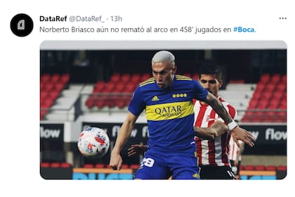 Boca convirtió solamente dos goles en el certamen doméstico (uno de ellos en contra)