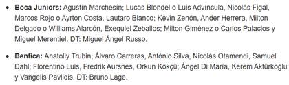 Boca vs Benfica: las probables formaciones para esta tarde