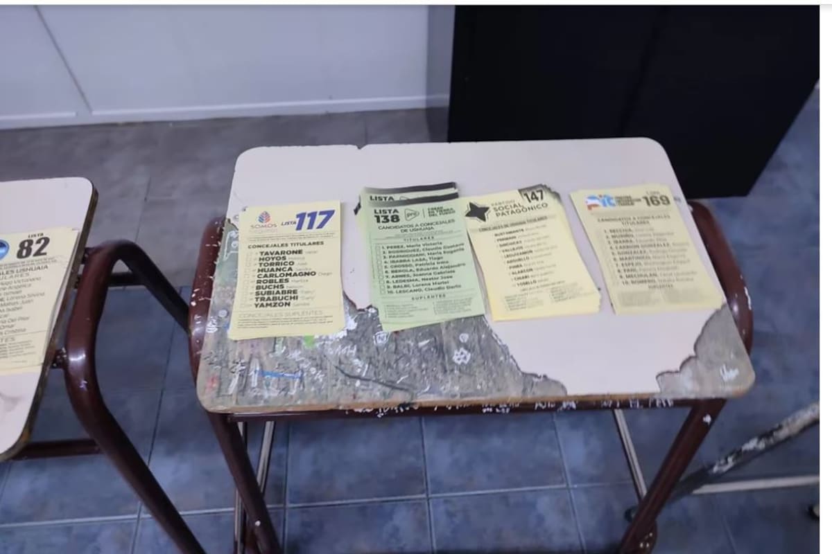 Boletas para la categoría a concejales en Tierra del Fuego debían ser amarillas y la justicia electoral cuestionó la tonalidad verdosa de la bolea del partido de Milei