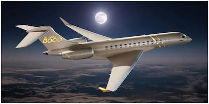 Bombardier 8000