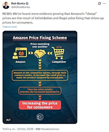 Bonta señala que han encontrado más evidencia que demuestra que los precios “baratos” de Amazon son el resultado de la intimidación