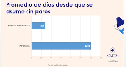 Brecha y tolerancia