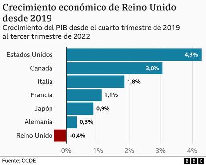 Brexit