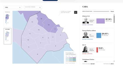 Bullrich post victoria: "Consolidamos la idea de cambio"