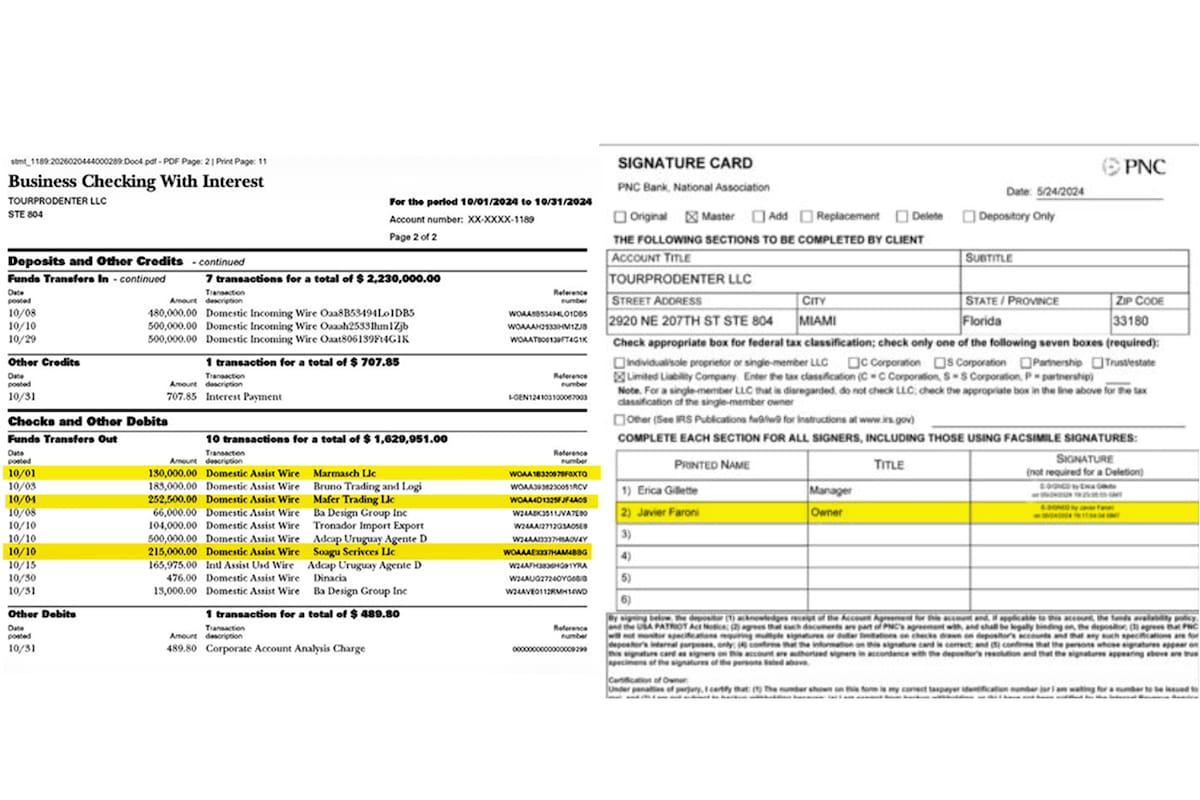 Business Checking With Interest / Signature Card
