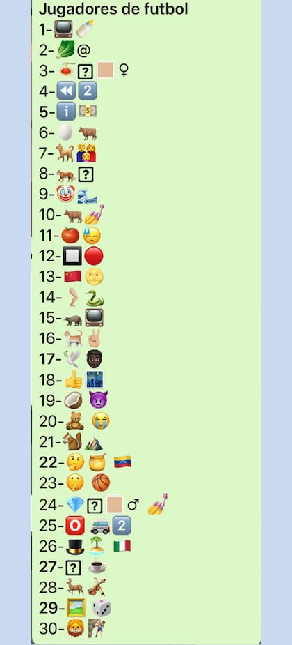 El juego para adivinar jugadores. Una ayuda: el N° 5 es un gran arquero colombiano de los años 90.