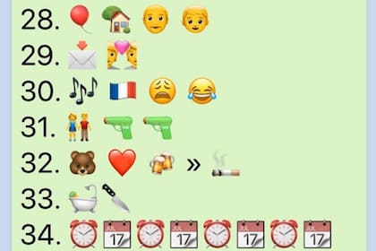 Cada punto incluye una serie de imágenes y el desafío es adivinar de qué película se trata