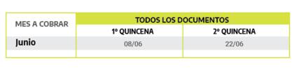Calendario de cobro de la asignación por matrimonio, adopción y nacimiento