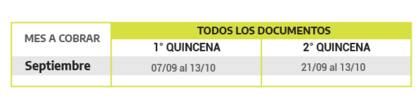 Calendario de pago de Asignaciones de pago único: matrimonio, adopción y nacimiento