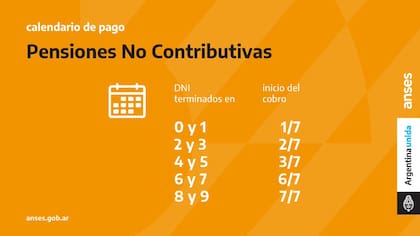 Calendario de pago de pensiones no contributivas de julio