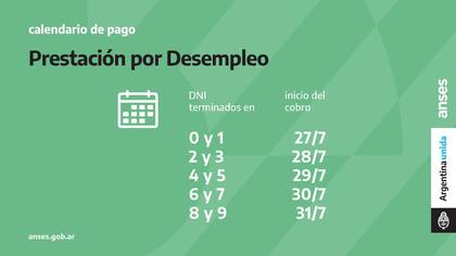 Calendario de pagos de la Prestación por Desempleo
