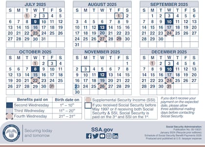 Calendario de pagos del Seguro Social 2025 (SSA)