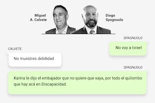 Nuevos chats entre Spagnuolo y Calvete revelan datos sobre un viaje frustrado a Israel