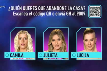 Camila, Julieta y Lucila son las tres nominadas para abandonar la casa de Gran Hermano el domingo 5 de marzo (Foto: Captura)