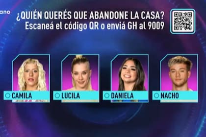 Camila, Lucila, Daniela y Nacho, son los cuatro nominados para abandonar la casa de Gran Hermano el domingo 19 de febrero (Foto: Captura)