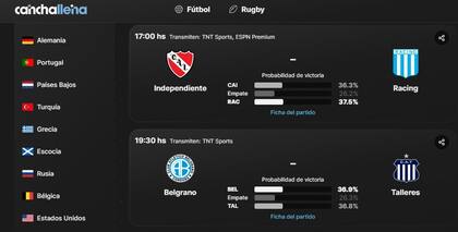 Canchallena dispone de información de todos los partidos de la copa, actualizada al instante