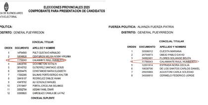 Candidato repetido en las listas de ambas fuerzas para General Pueyrredón
